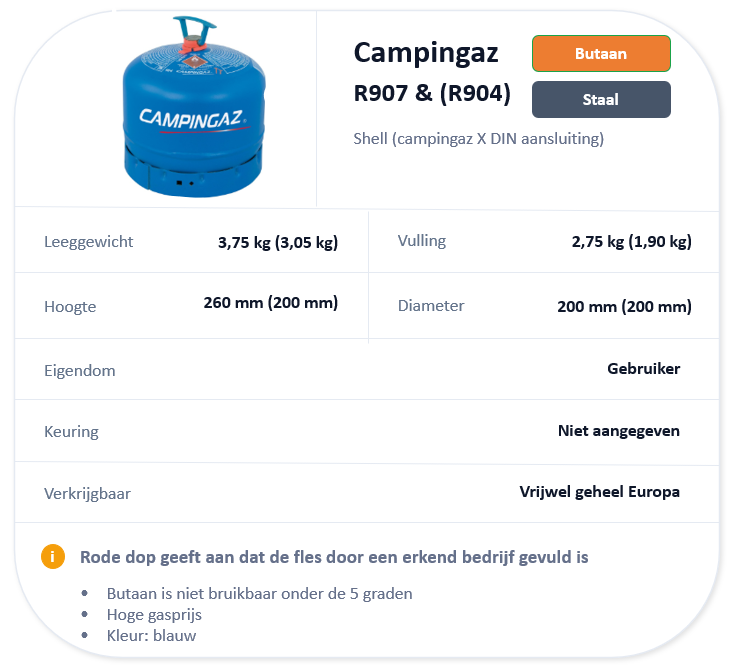 Schermafbeelding 2026-02-02 110306