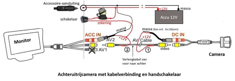 Elektrisch aansluitschema bekabelde achteruitrijcamera