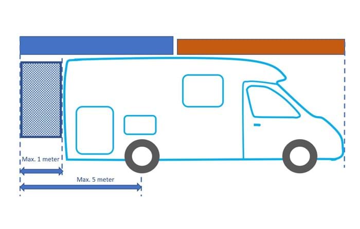 deelbare-lading-camper-schets