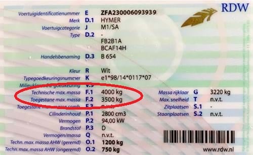 kentekencard-achterzijde-tmm