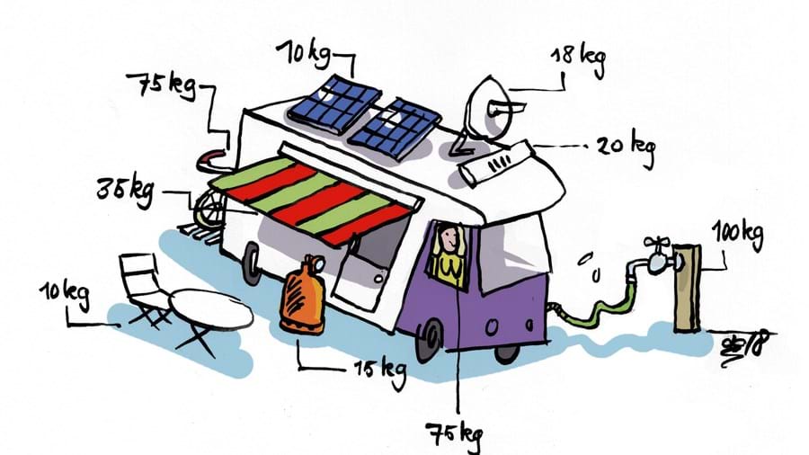 kilogrammen-5