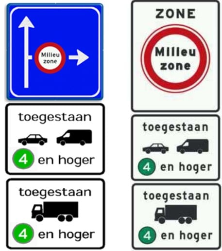 Voorbeelden milieuzoneborden