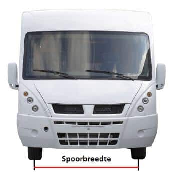 Definitie van spoorbreedte van de camper
