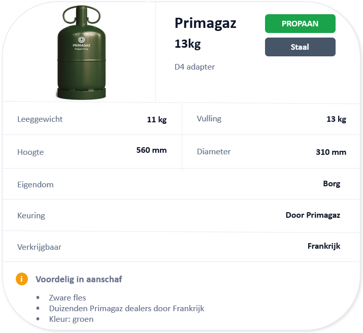 Primagaz Frankrijk