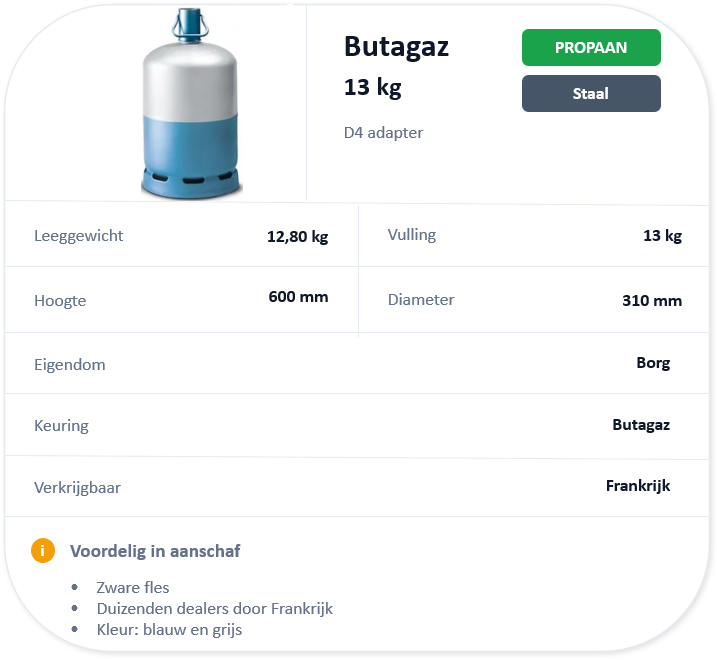 Butagaz