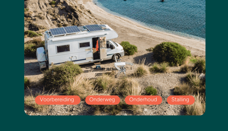 Camperen voor beginners uitsnede blokje