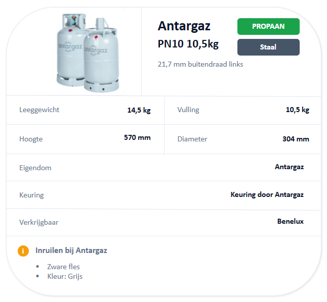 Antargaz PN10