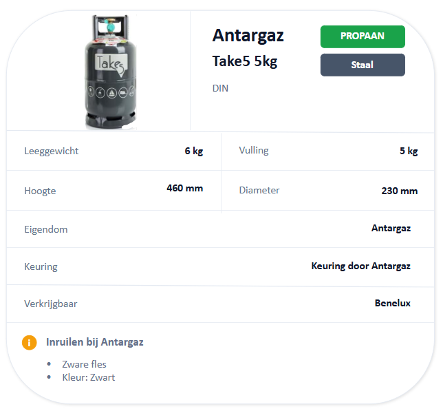 Antargaz Take5