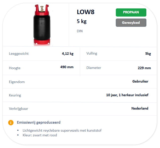 LOW8