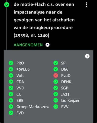 Stemming over de motie in beeld